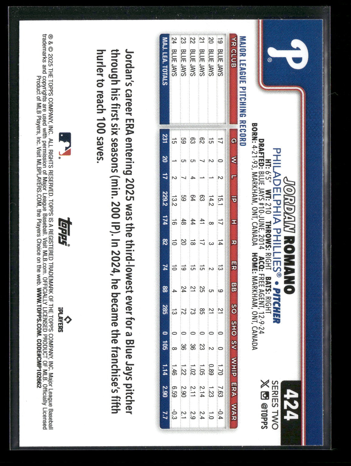 2025 Topps Series 2 Baseball Jordan Romano #424