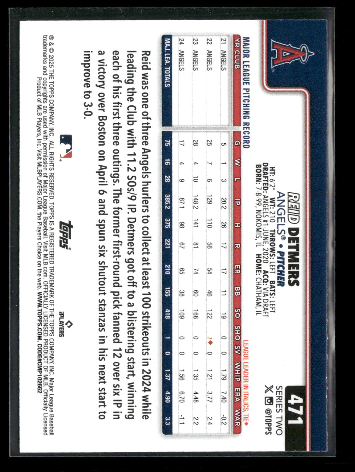 2025 Topps Series 2 Baseball Reid Detmers #471