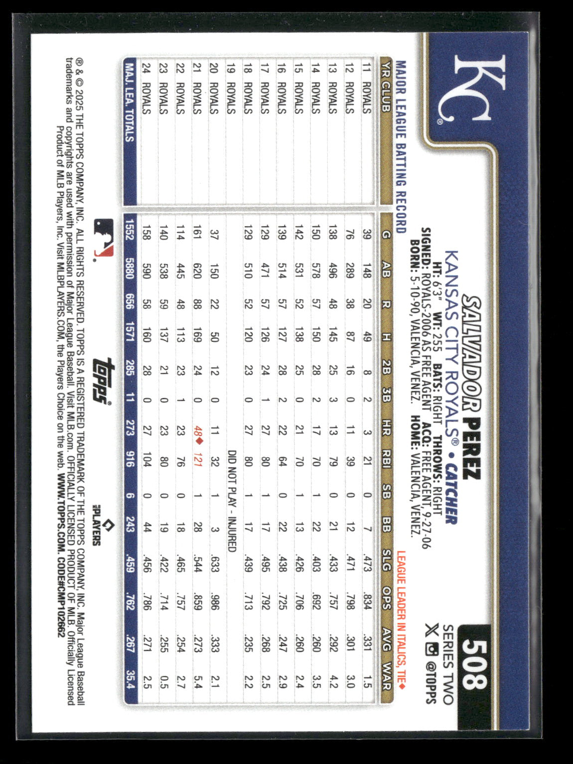 2025 Topps Series 2 Baseball Salvador Perez #508