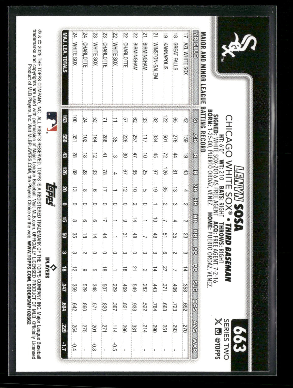 2025 Topps Series 2 Baseball Lenyn Sosa #663