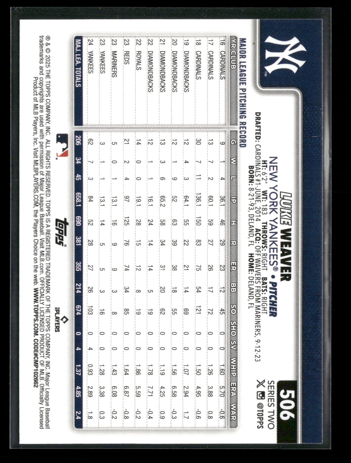 2025 Topps Series 2 Baseball Luke Weaver #506