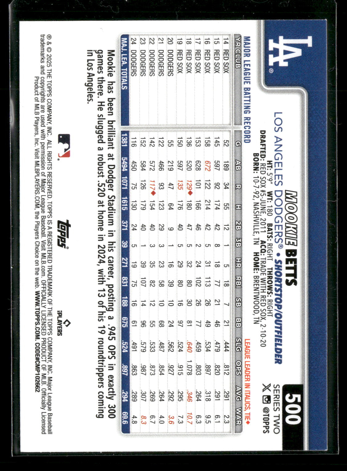 2025 Topps Series 2 Baseball Mookie Betts #500