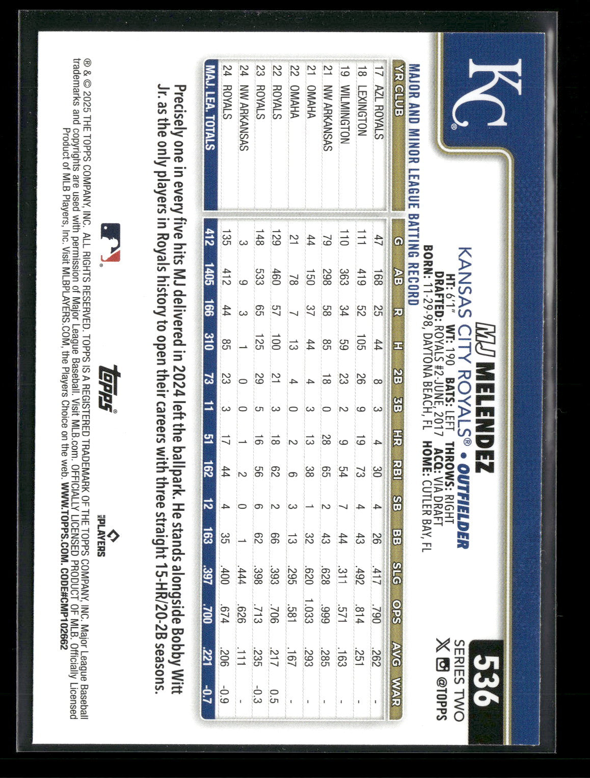 2025 Topps Series 2 Baseball MJ Melendez #536
