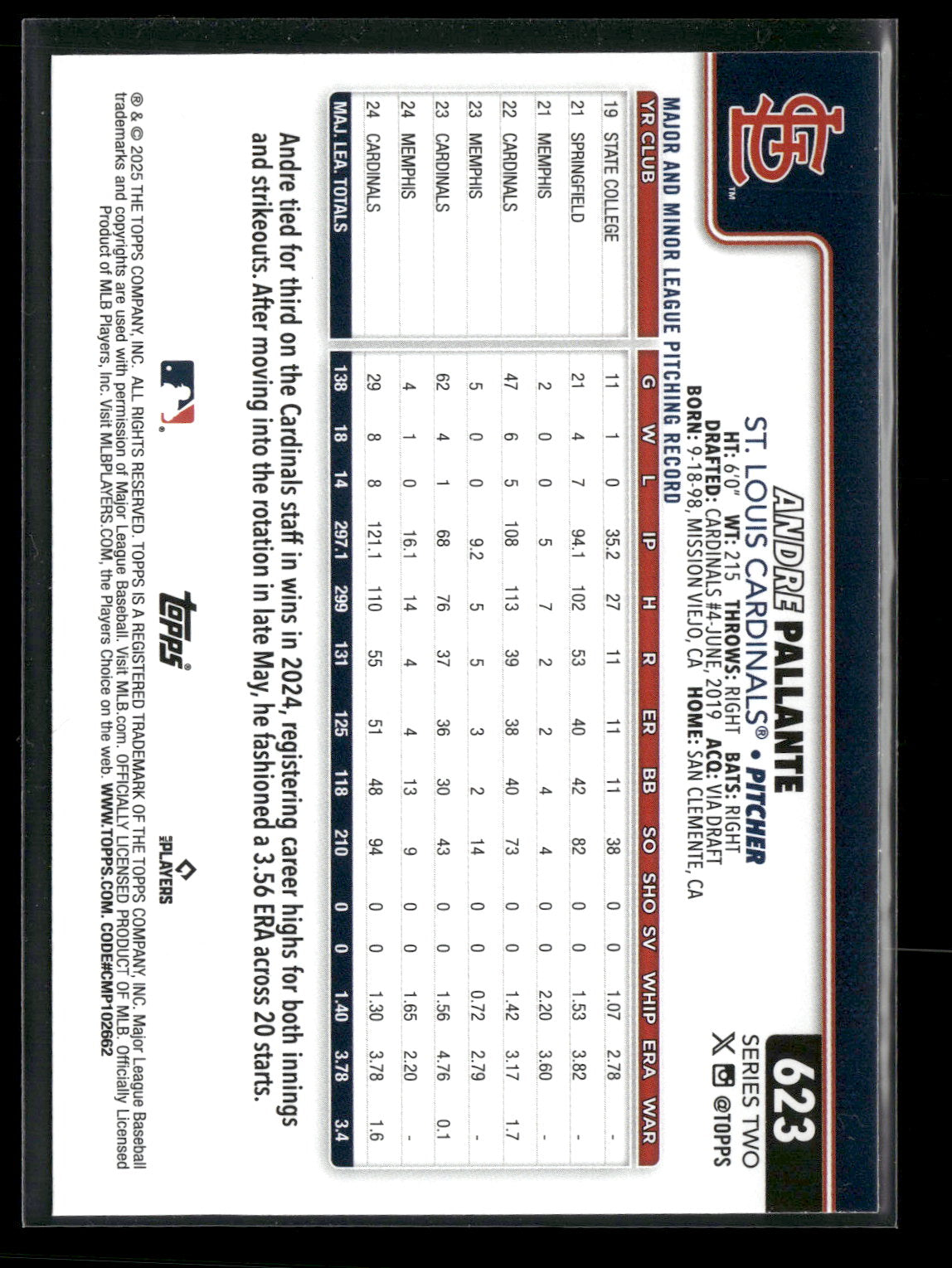 2025 Topps Series 2 Baseball Andre Pallante #623