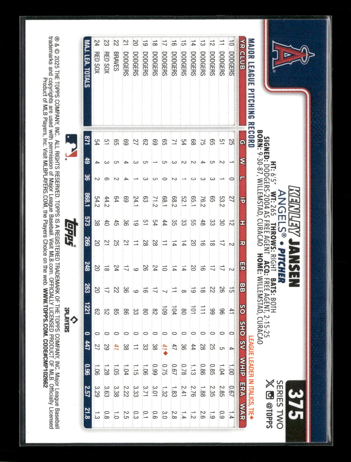 2025 Topps Series 2 Baseball Kenley Jansen #375