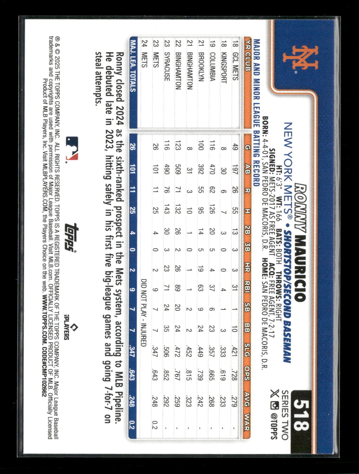 2025 Topps Series 2 Baseball Ronny Mauricio #518