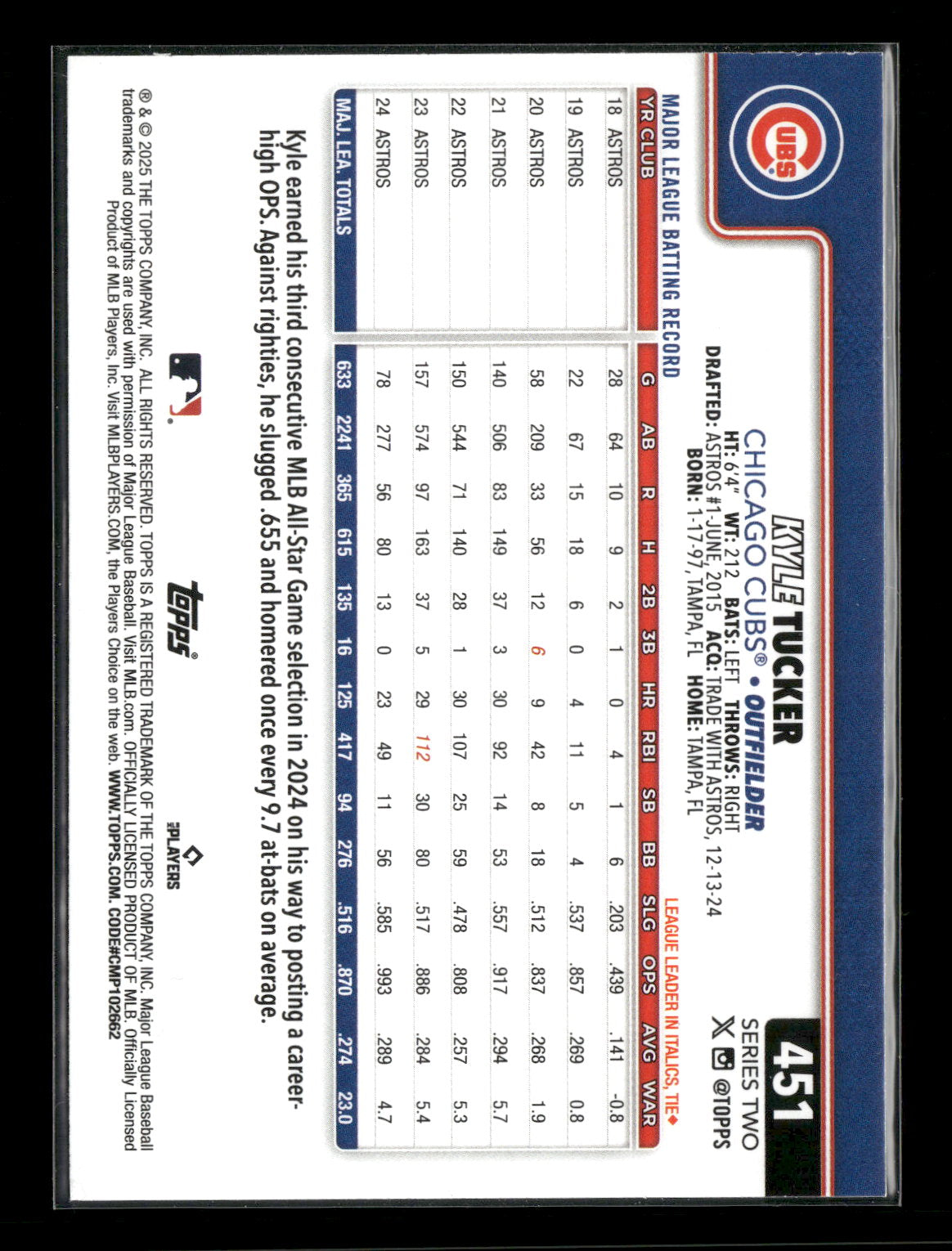 2025 Topps Series 2 Baseball Kyle Tucker #451