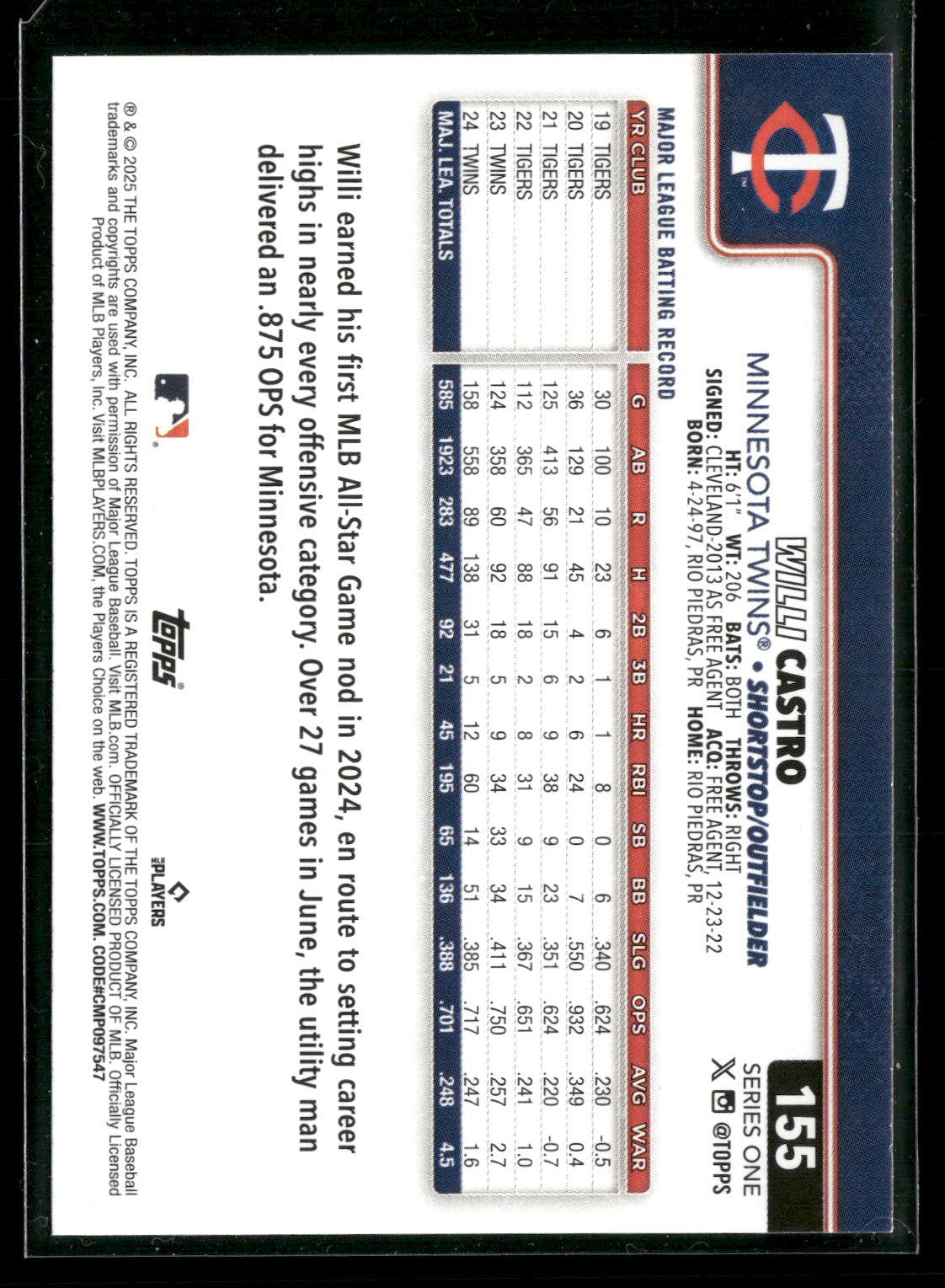 2025 Topps Series 1 Baseball Willi Castro #155