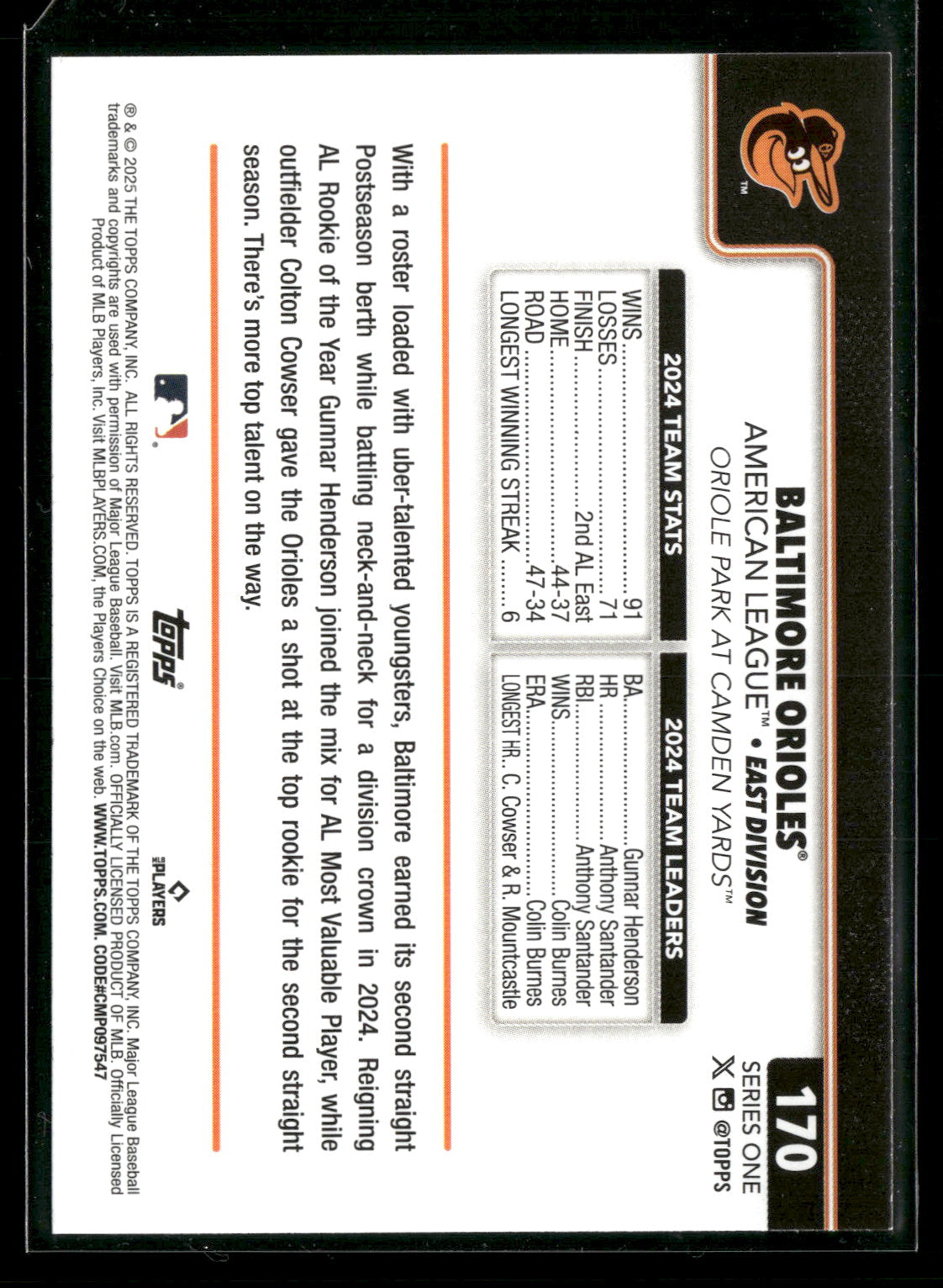2025 Topps Series 1 Baseball Baltimore Orioles Team Card #170