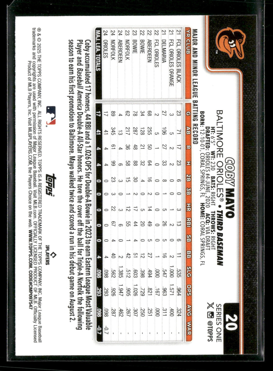 2025 Topps Series 1 Baseball Coby Mayo #20 RC