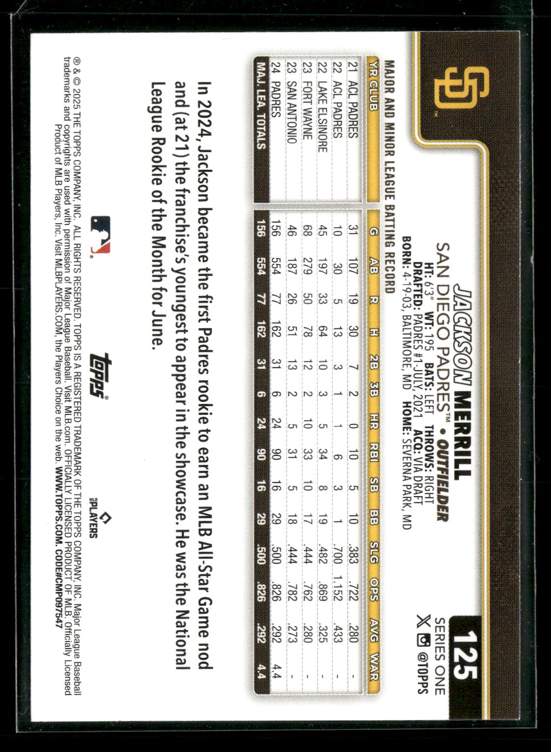 2025 Topps Series 1 Baseball Jackson Merrill #125