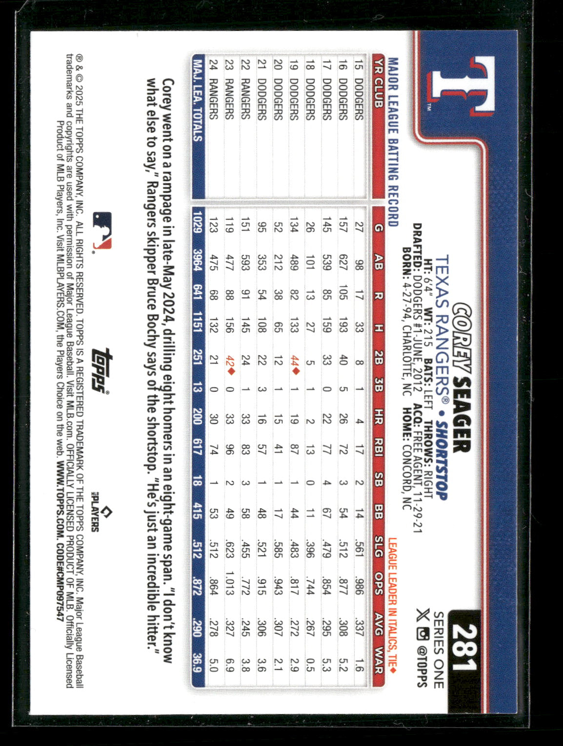 2025 Topps Series 1 Baseball Corey Seager #281