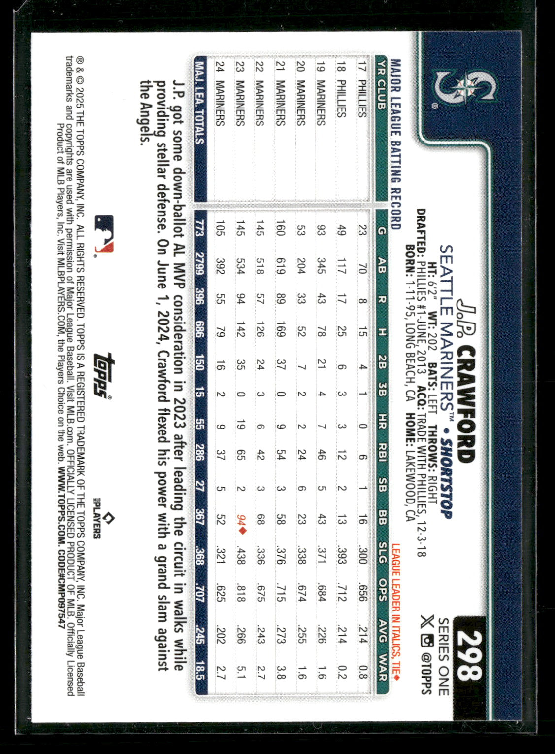 2025 Topps Series 1 Baseball J.P. Crawford #298