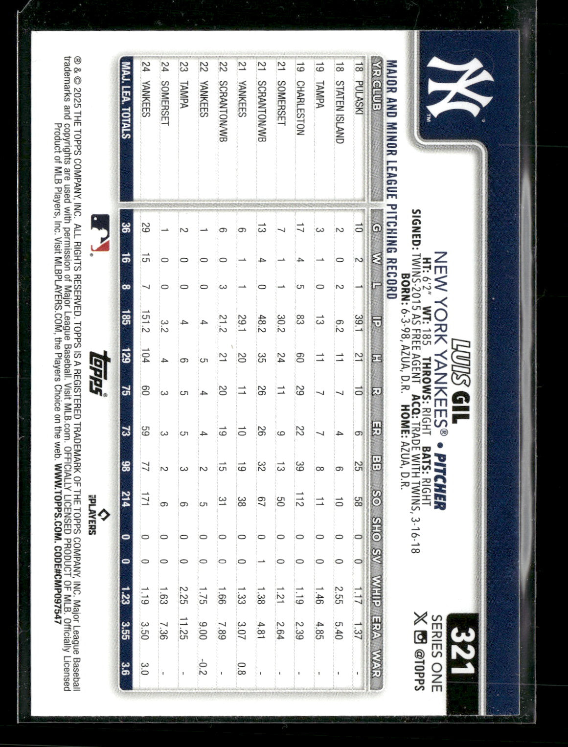 2025 Topps Series 1 Baseball Luis Gil #321