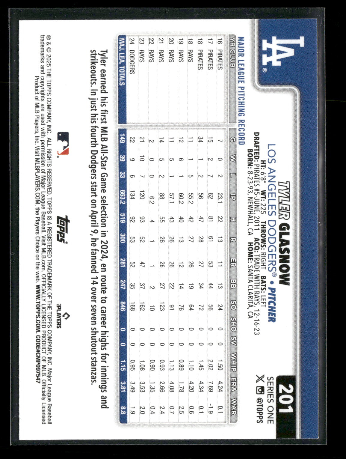 2025 Topps Series 1 Baseball Tyler Glasnow #201
