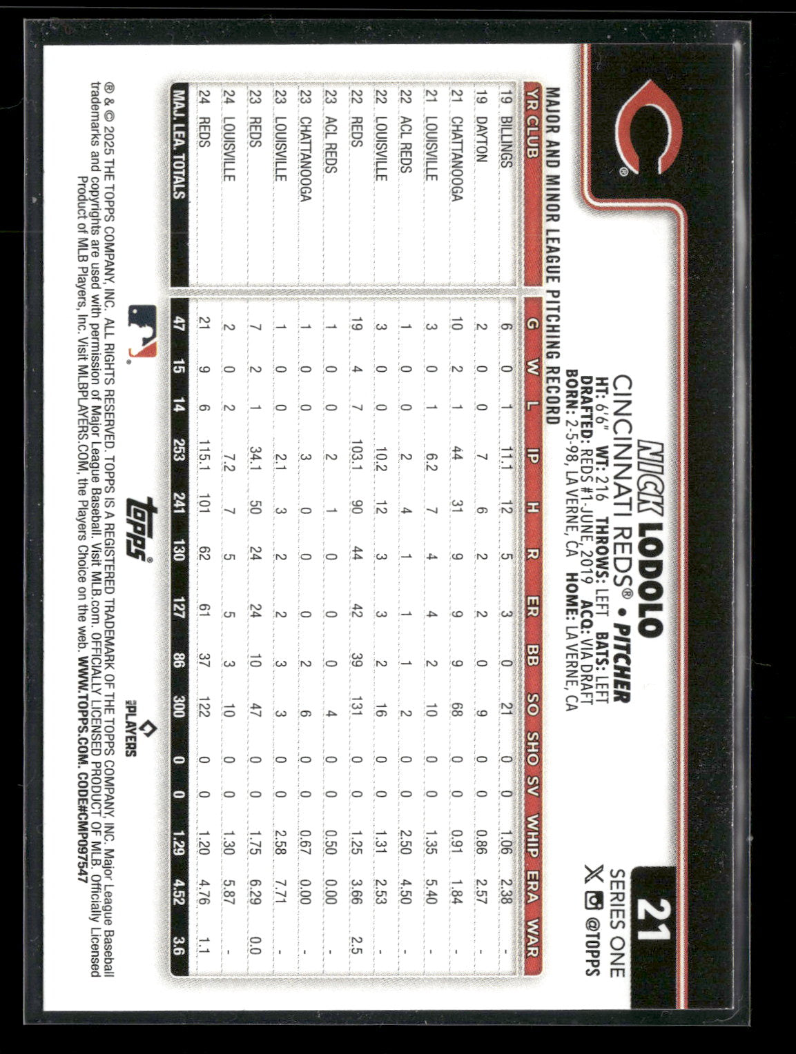 2025 Topps Series 1 Baseball Nick Lodolo #21