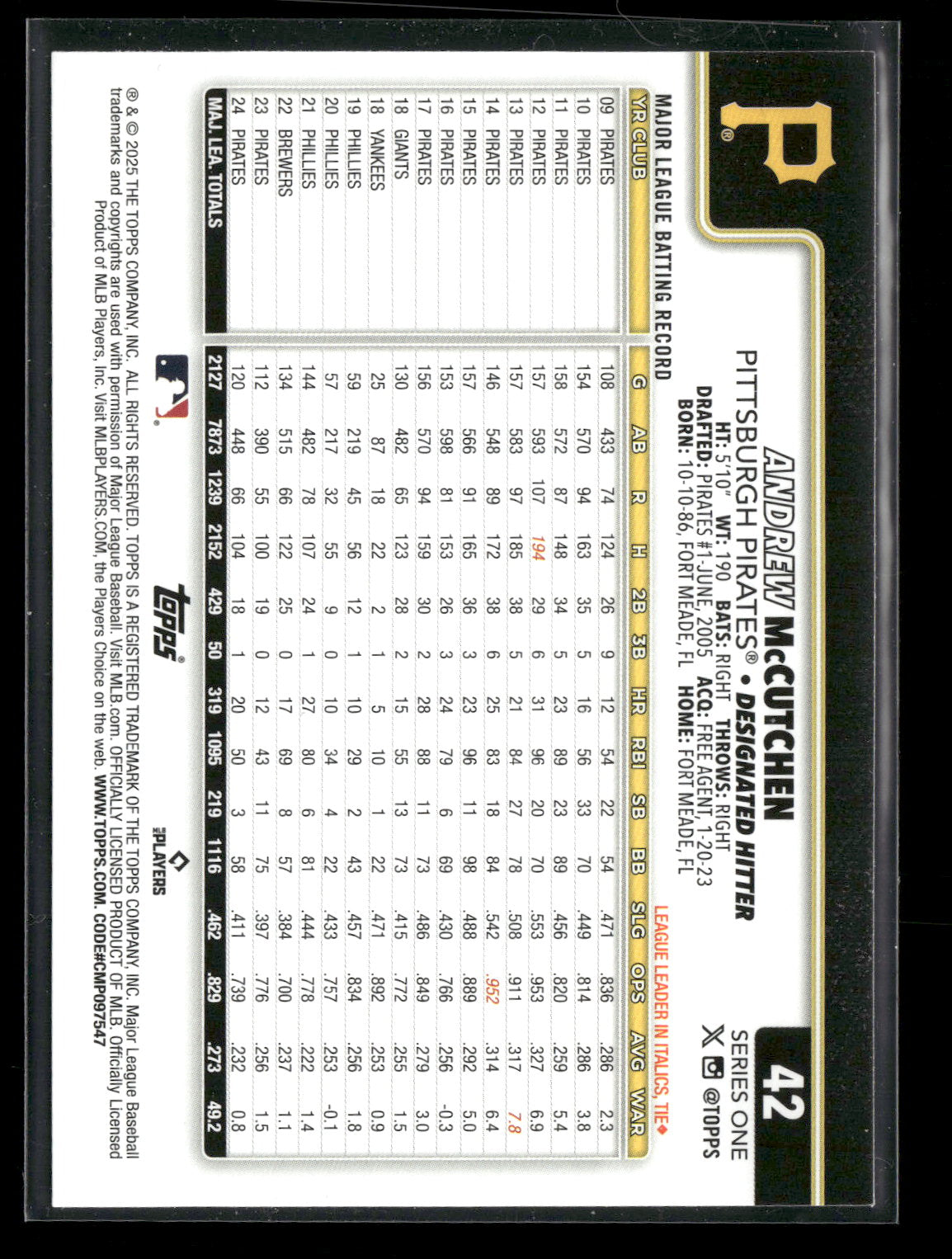 2025 Topps Series 1 Baseball Andrew McCutchen #42