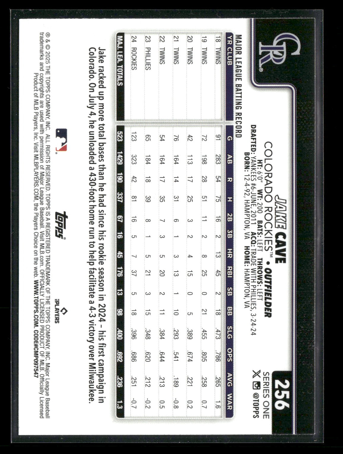 2025 Topps Series 1 Baseball Jake Cave #256