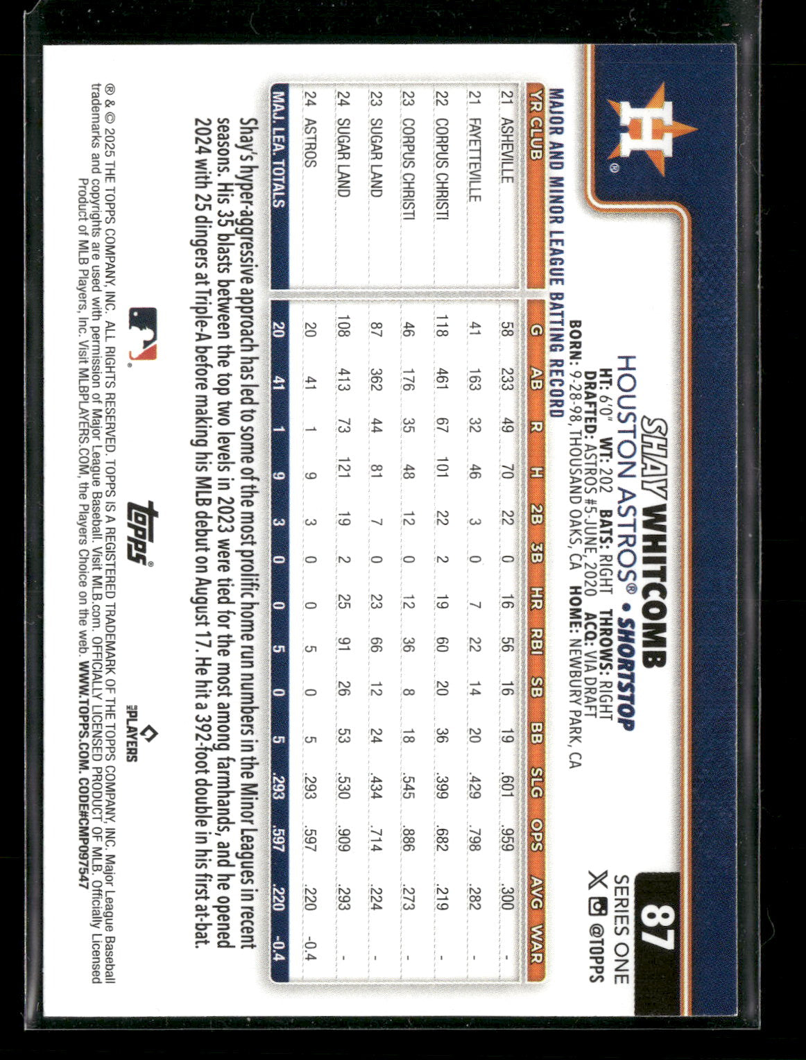 2025 Topps Series 1 Baseball Shay Whitcomb #87 RC