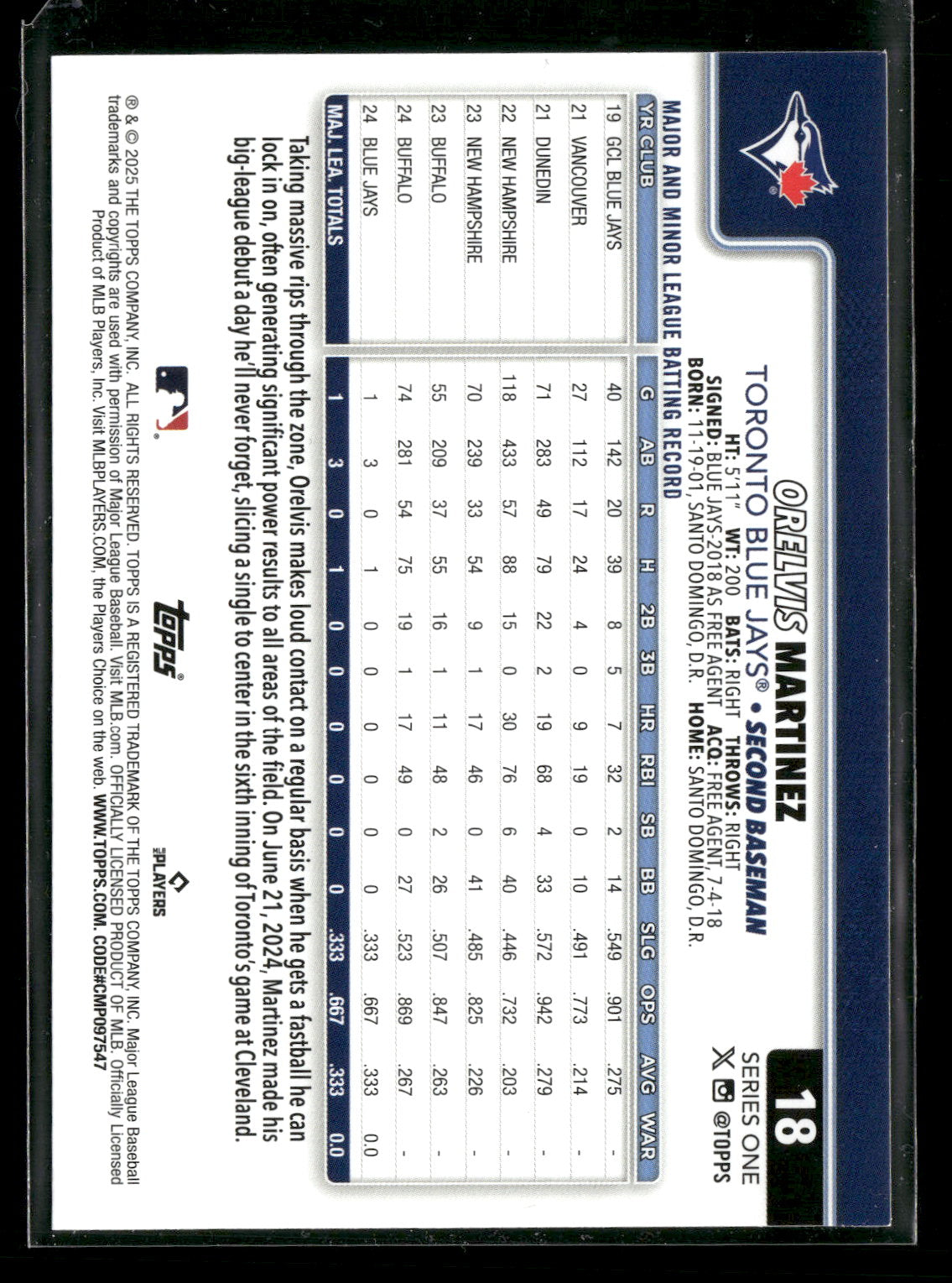 2025 Topps Series 1 Baseball Orelvis Martinez #18 RC