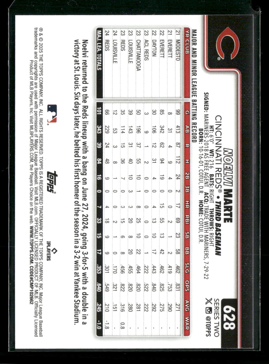 2025 Topps Series Two Noelvi Marte #628 Rainbow Foil