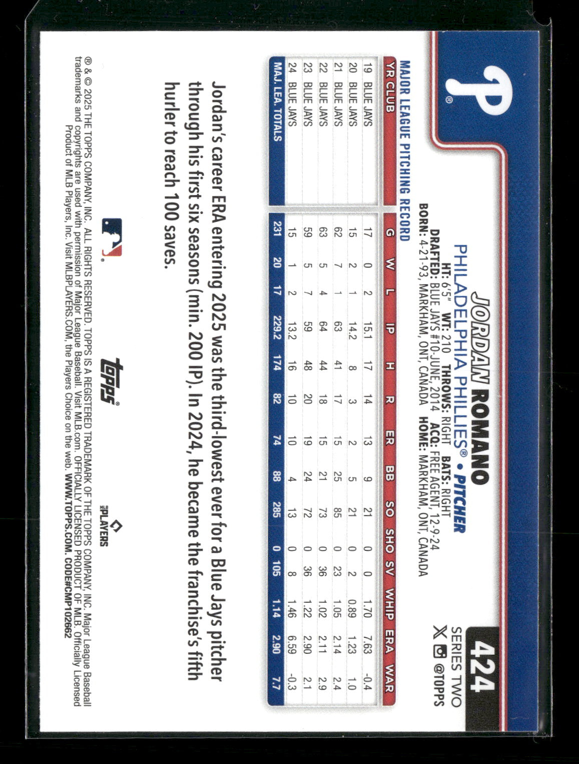 2025 Topps Series Two Jordan Romano #424 Holo Foil