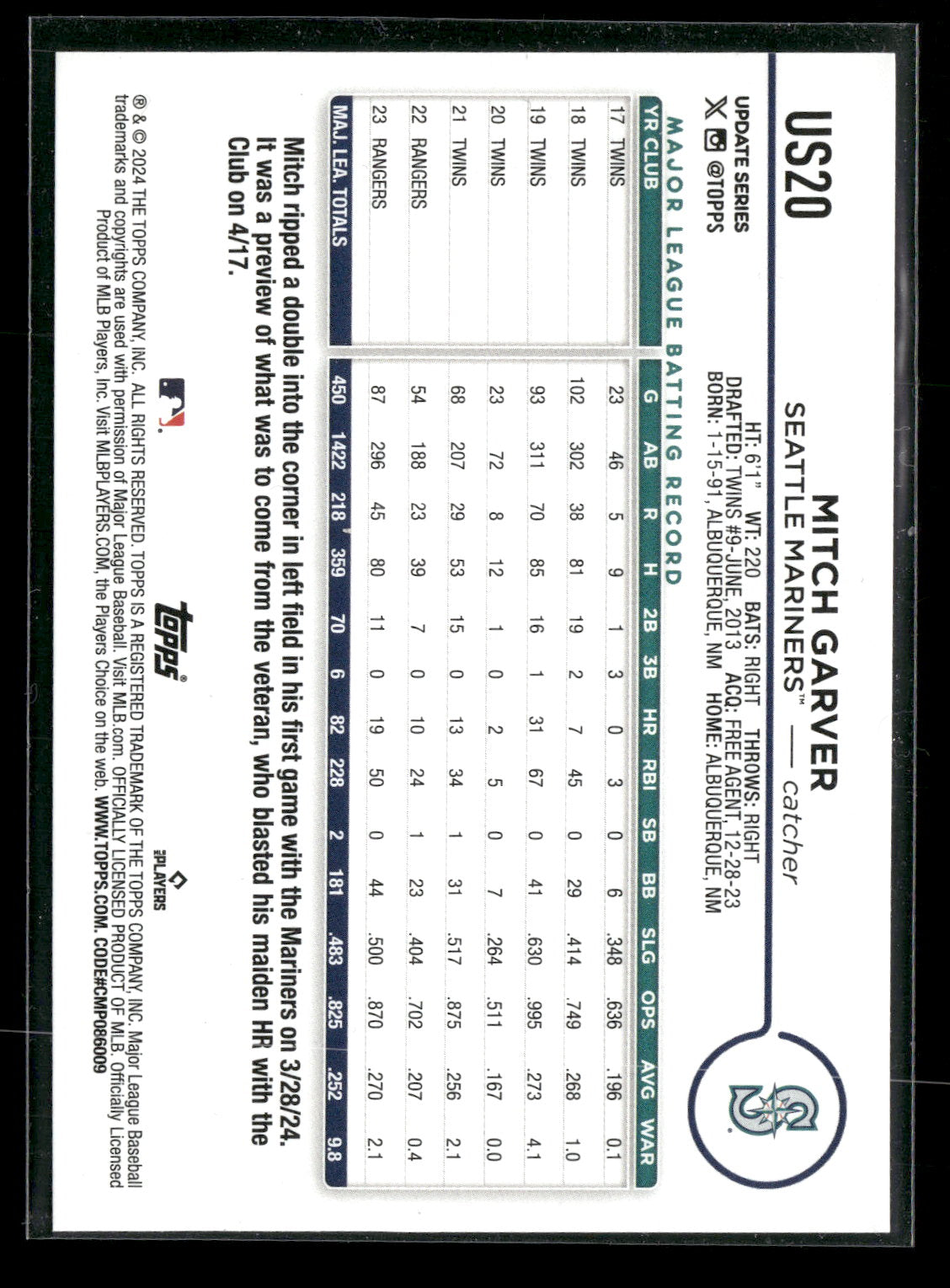 2024 Topps Update Series Mitch Garver #US20 Yellow