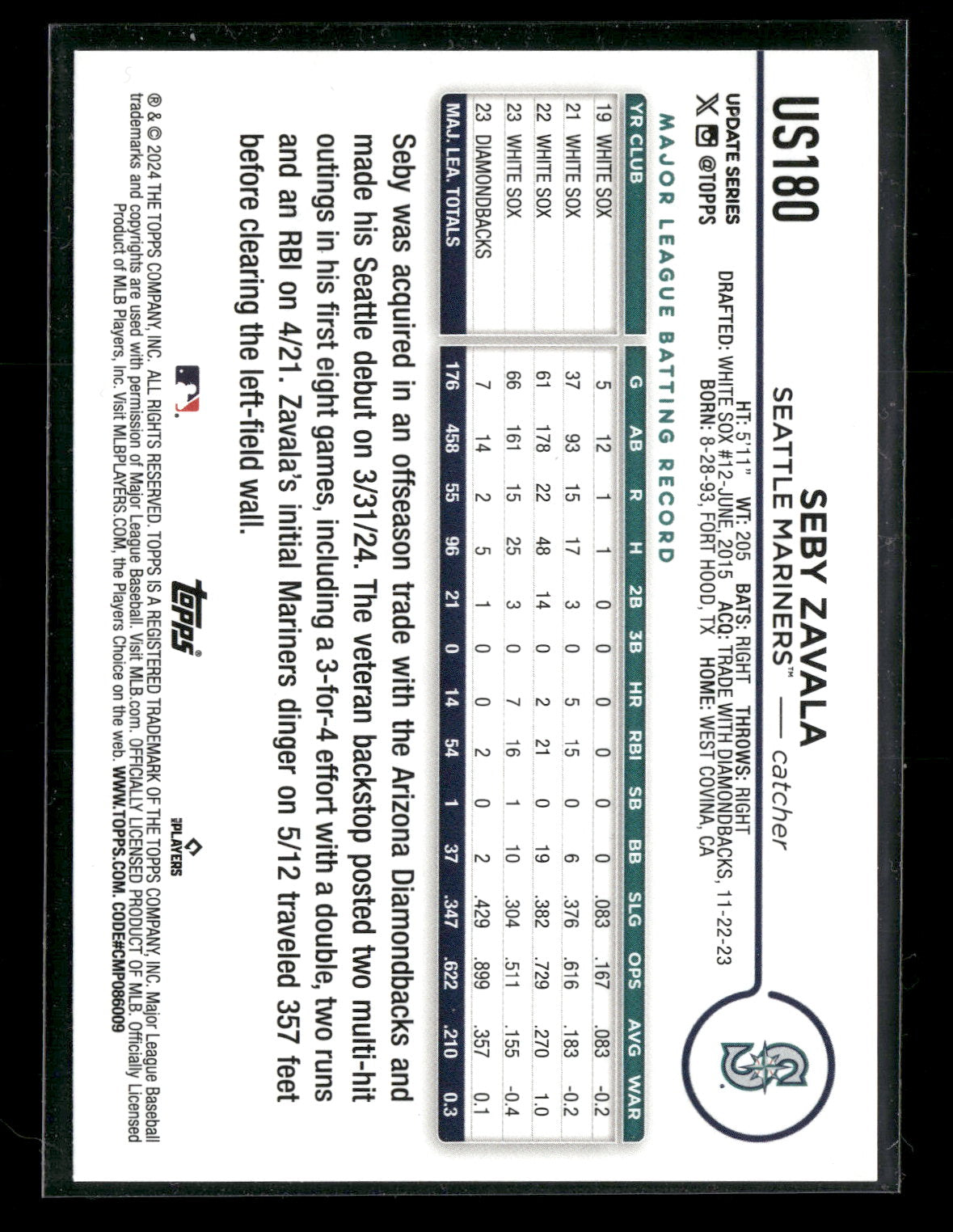 2024 Topps Update Series Seby Zavala #US180