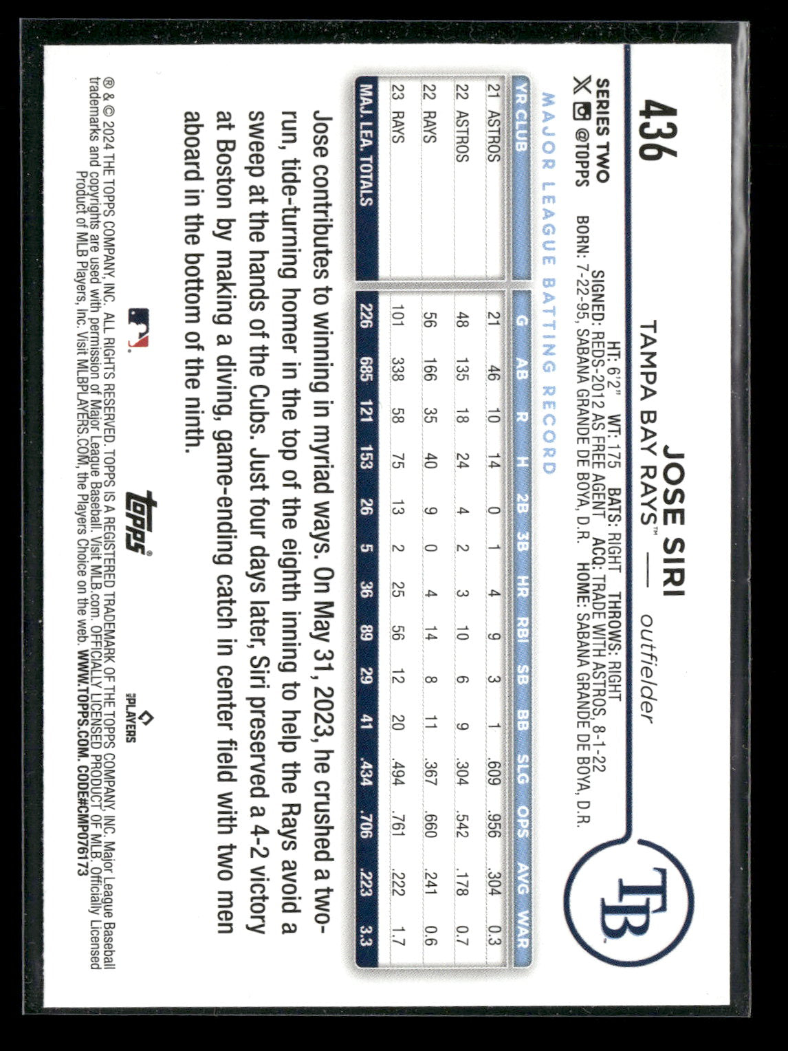 2024 Topps Series Two Jose Siri #436 Rainbow Foil