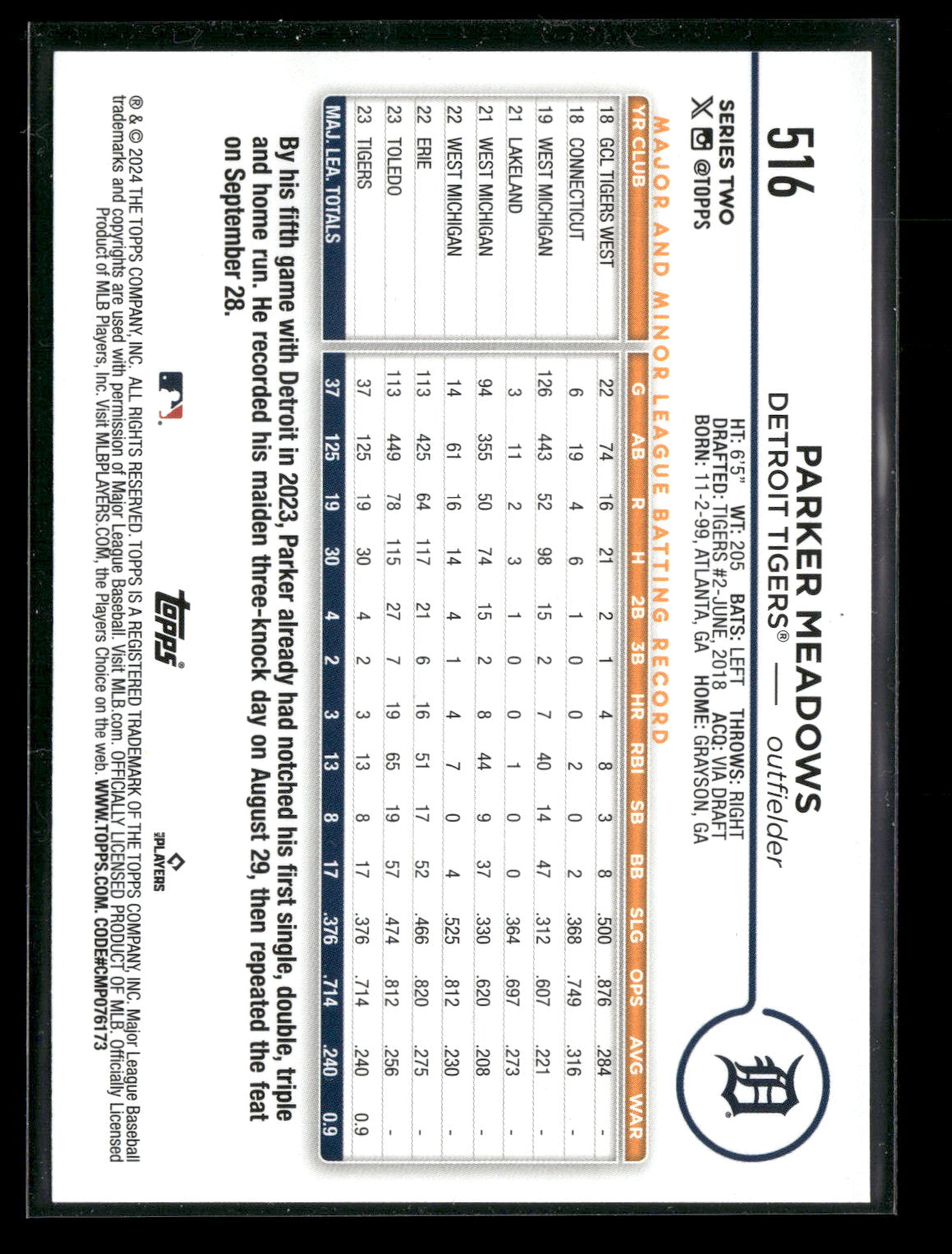 2024 Topps Series Two Parker Meadows #516 Aqua RC