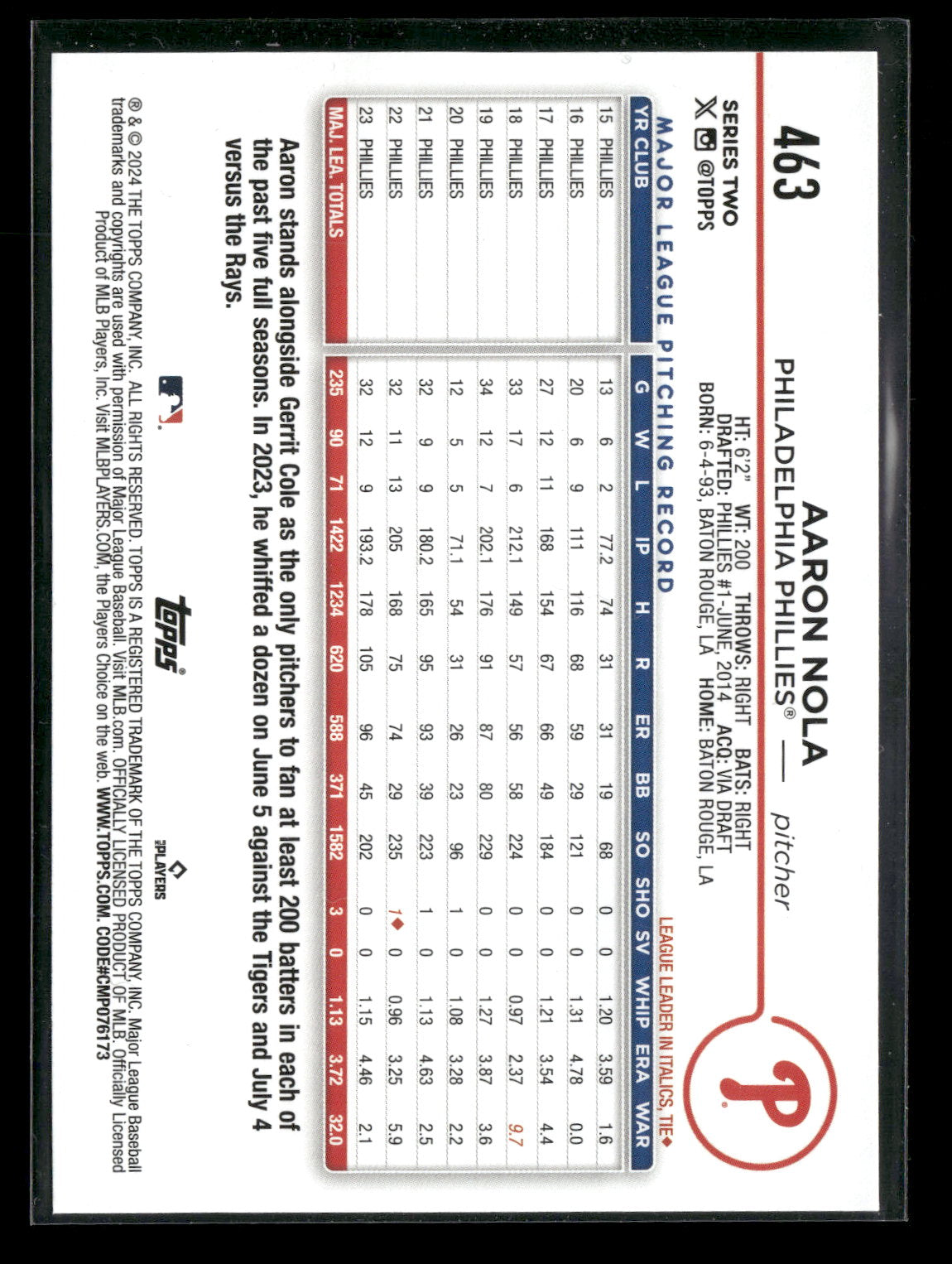2024 Topps Series Two Aaron Nola #463 Aqua