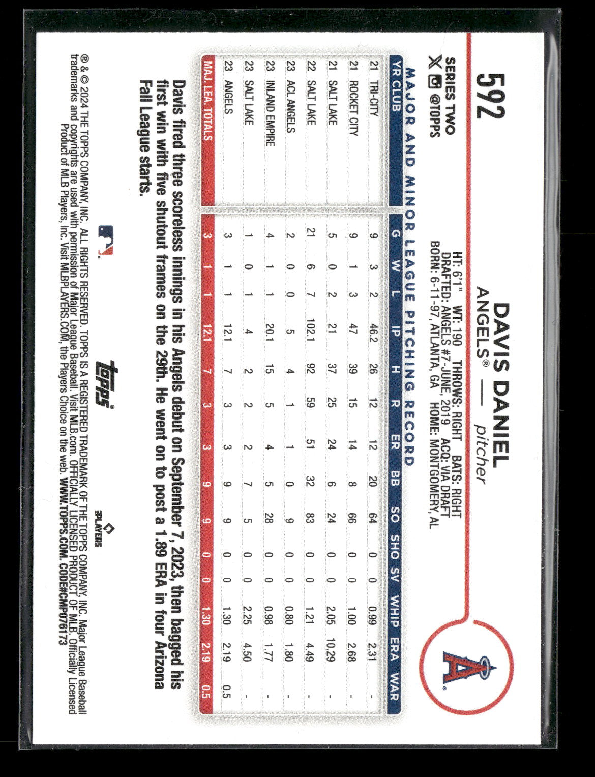 2024 Topps Series Two Davis Daniel #592 Aqua RC