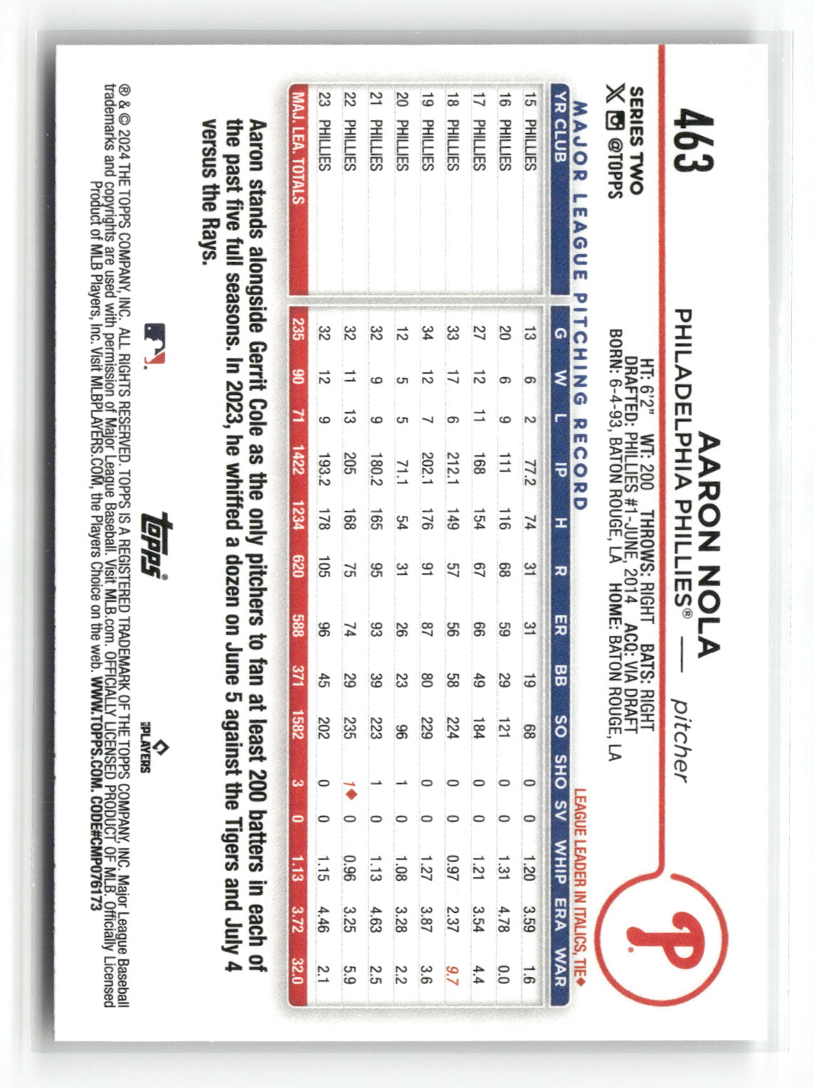2024 Topps Series Two Aaron Nola #463