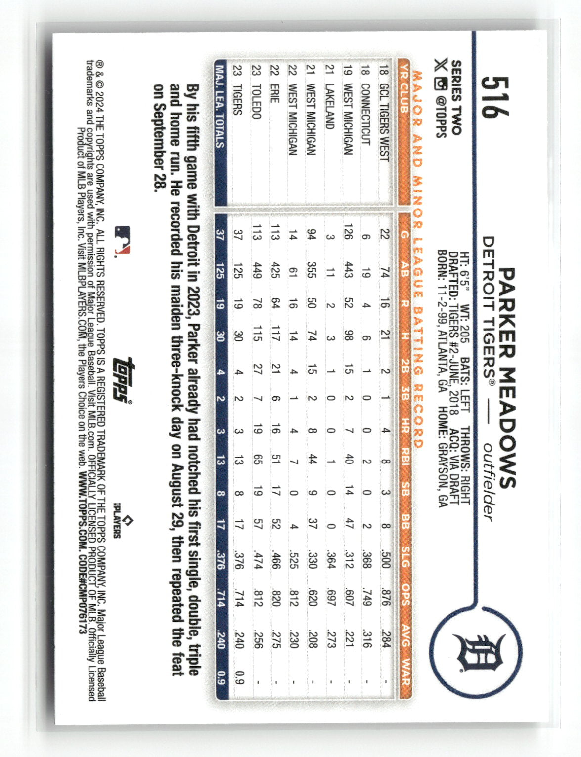 2024 Topps Series Two Parker Meadows #516 RC