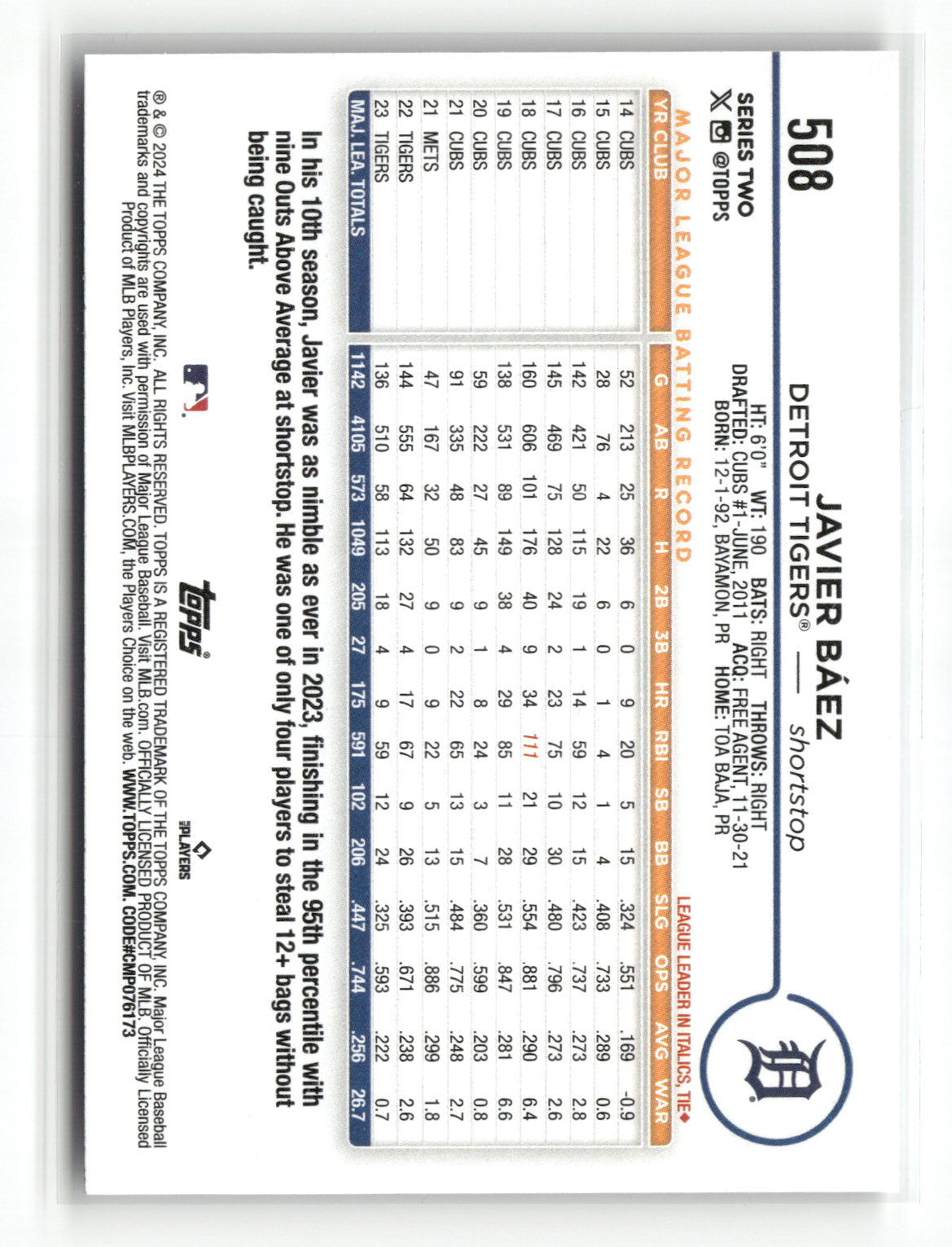 2024 Topps Series Two Javier Báez #508