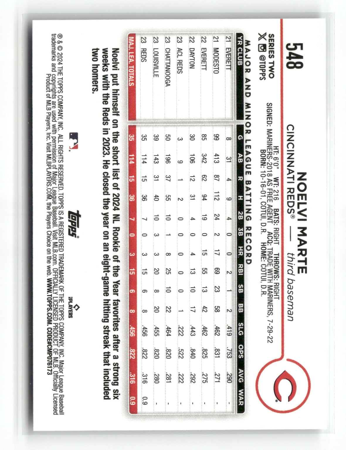 2024 Topps Series Two Noelvi Marte #548 RC