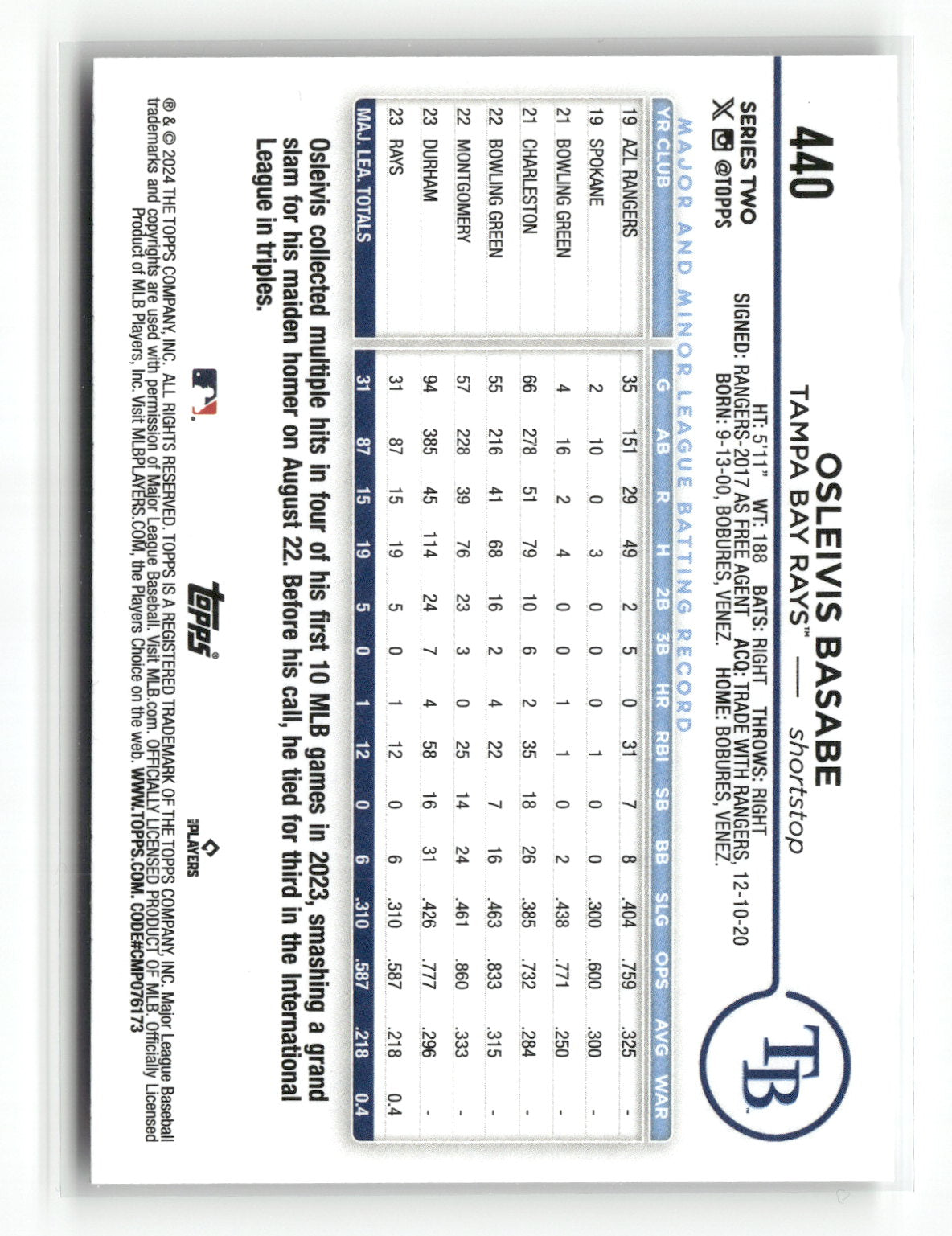 2024 Topps Series Two Osleivis Basabe #440 RC