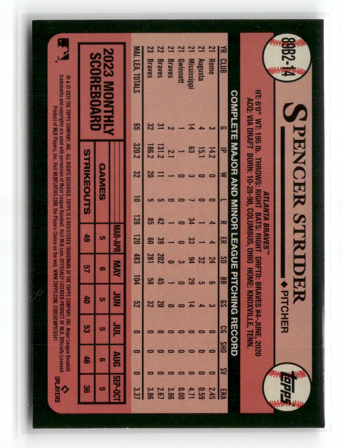 2024 Topps Series Two Spencer Strider #89B2-14 1989 Topps Baseball