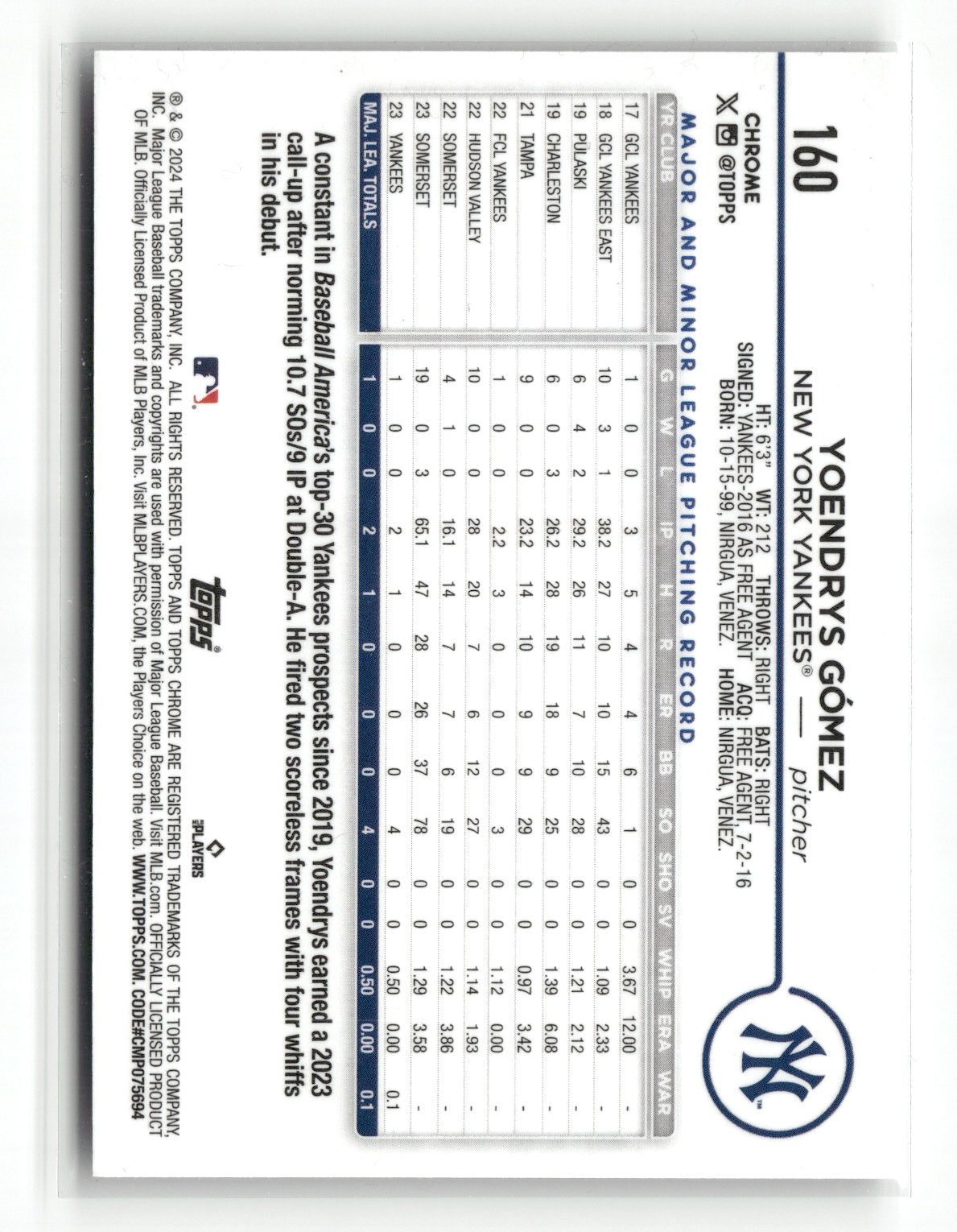 2024 Topps Chrome Yoendrys Gómez #160 RC