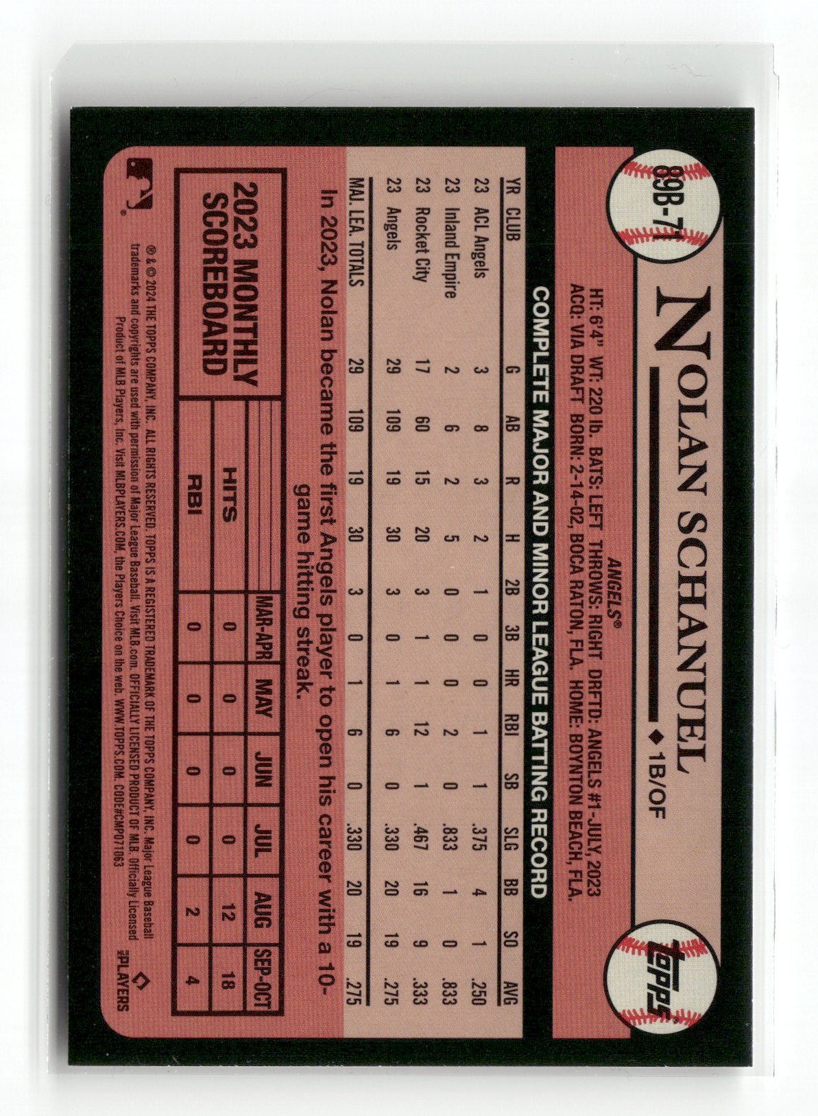 2024 1989 Topps Baseball Nolan Schanuel #89B-71 RC