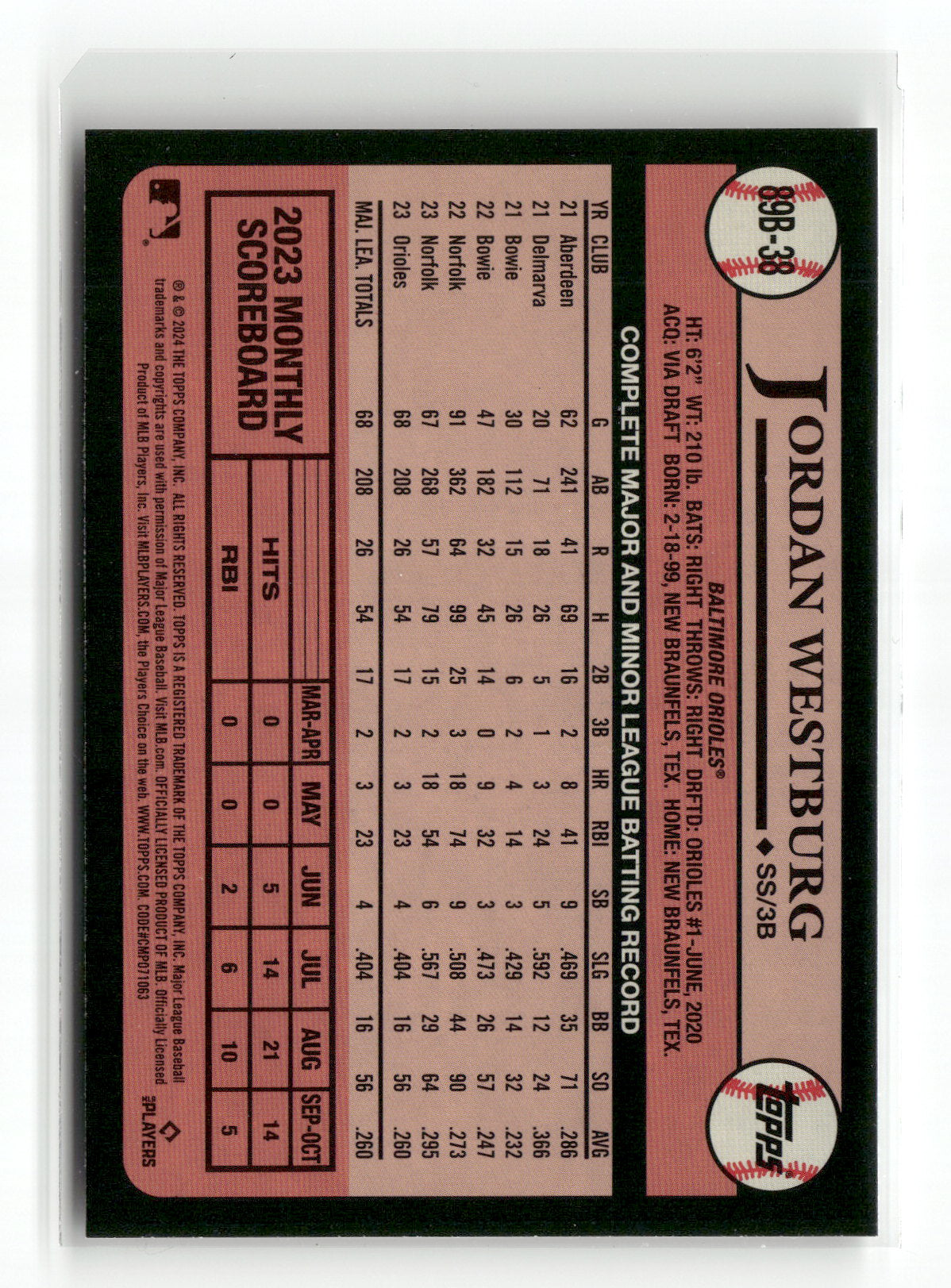 2024 1989 Topps Baseball Jordan Westburg #89B-38 RC