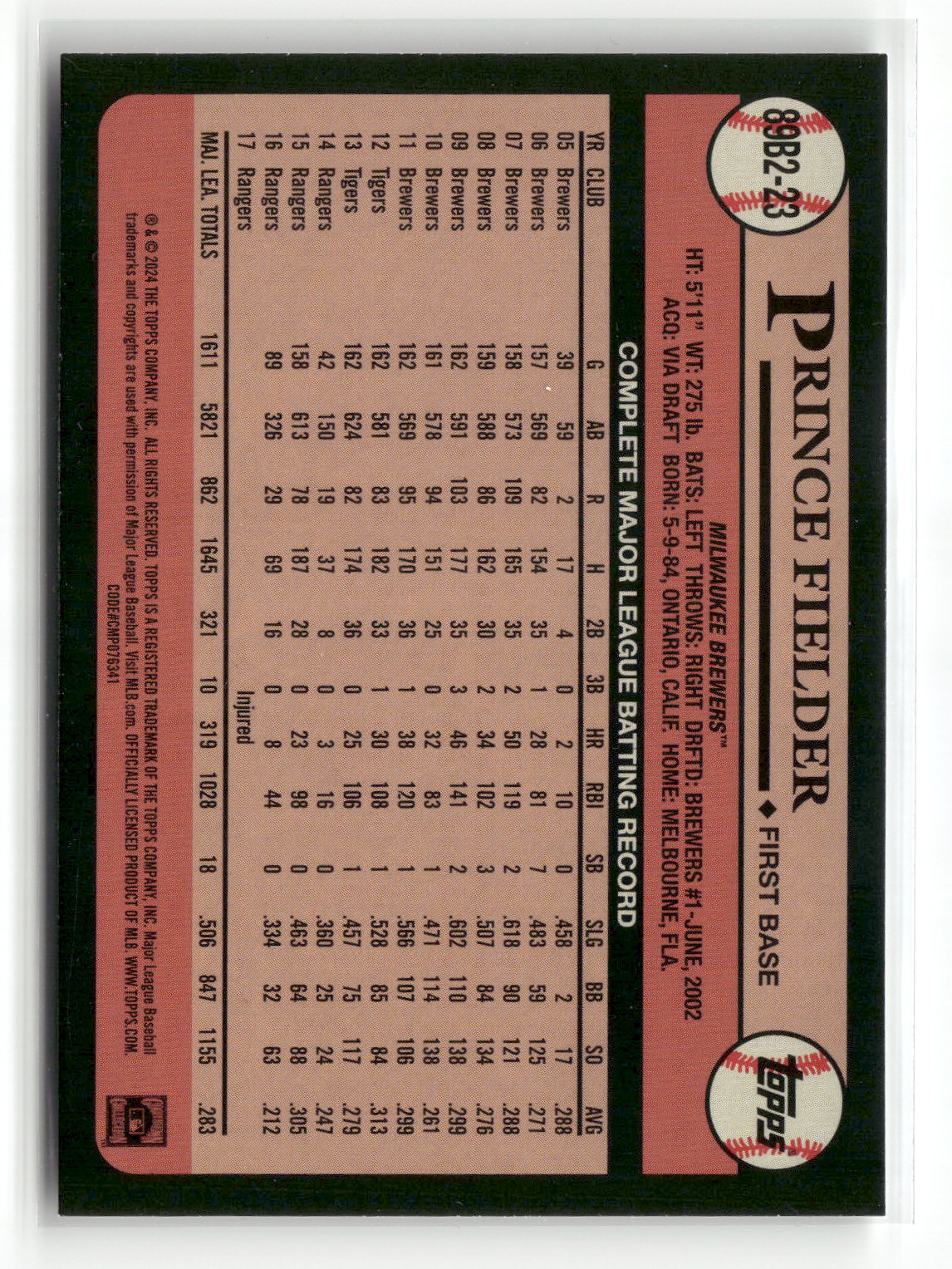 2024 Topps Series Two Prince Fielder #89B2-23 1989 Topps Baseball