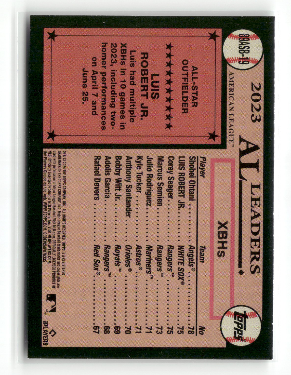 2024 Topps Series Two Luis Robert Jr. #89ASB-19 1989 Topps Baseball All-Star