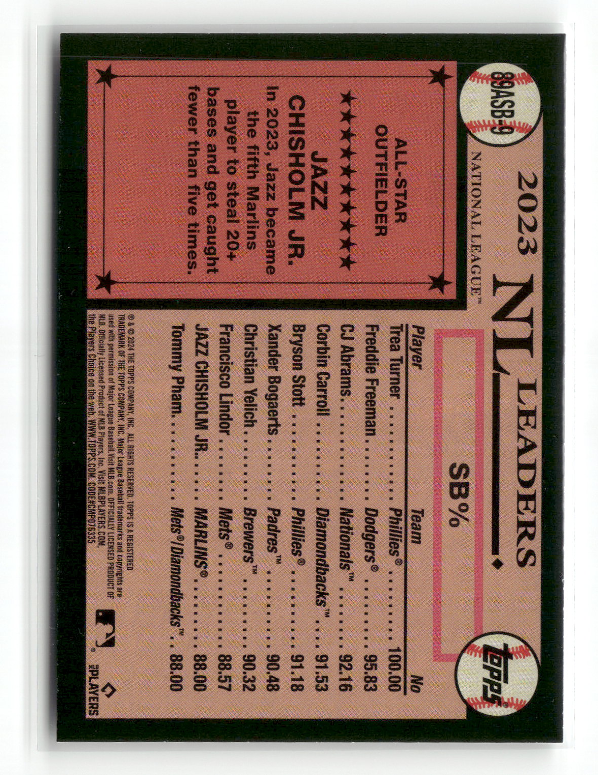 2024 Topps Series Two Jazz Chisholm Jr. #89ASB-9 1989 Topps Baseball All-Star