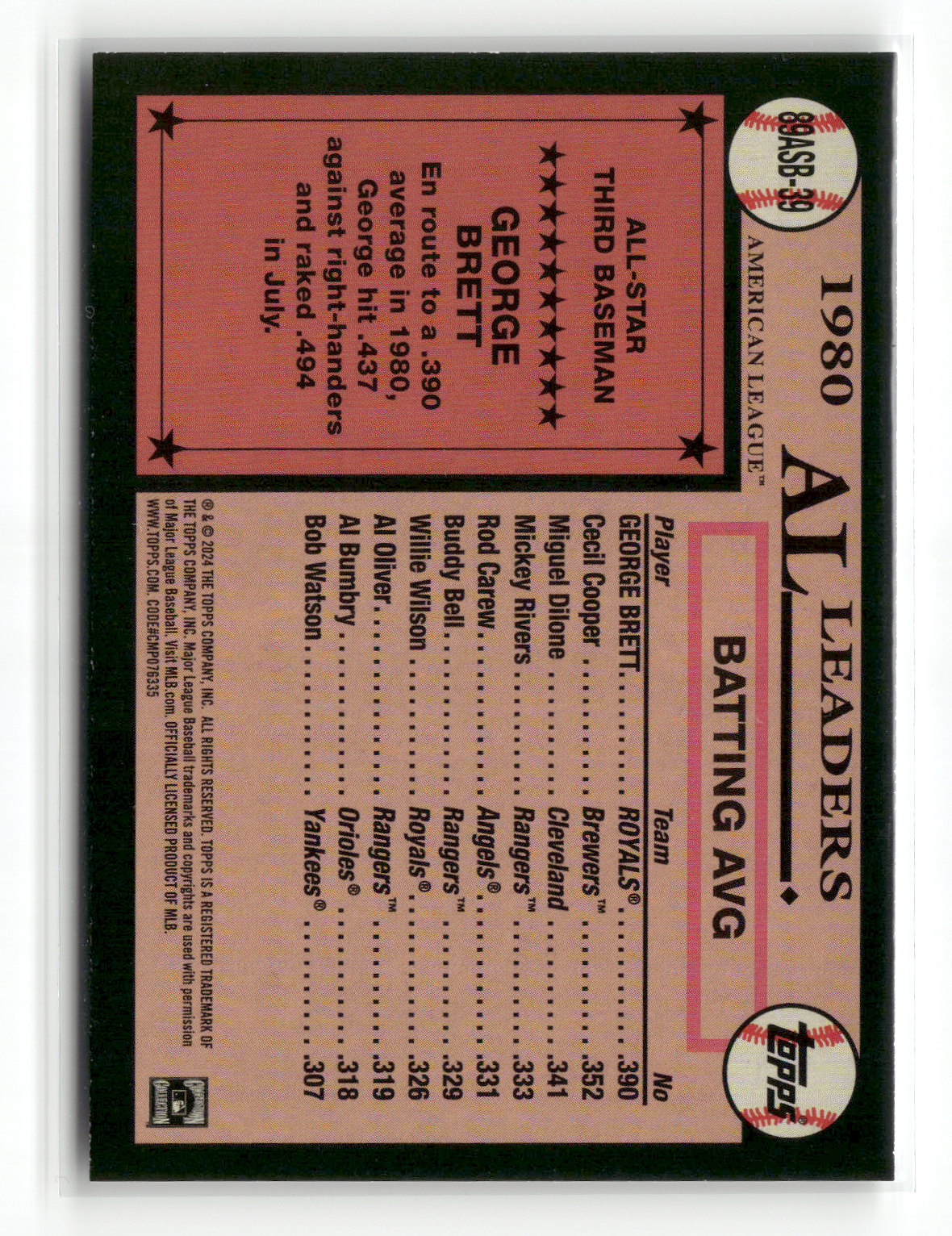 2024 Topps Series Two George Brett #89ASB-39 1989 Topps Baseball All-Star