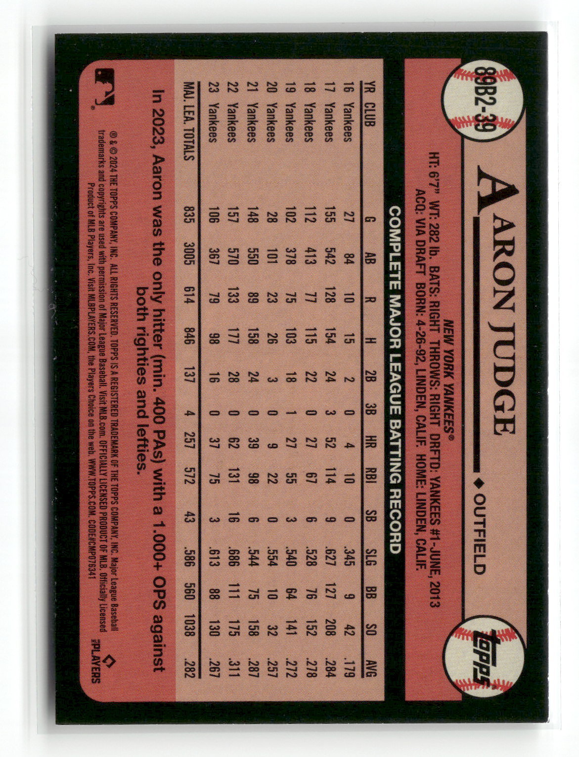 2024 Topps Series Two Aaron Judge #89B2-39 1989 Topps Baseball