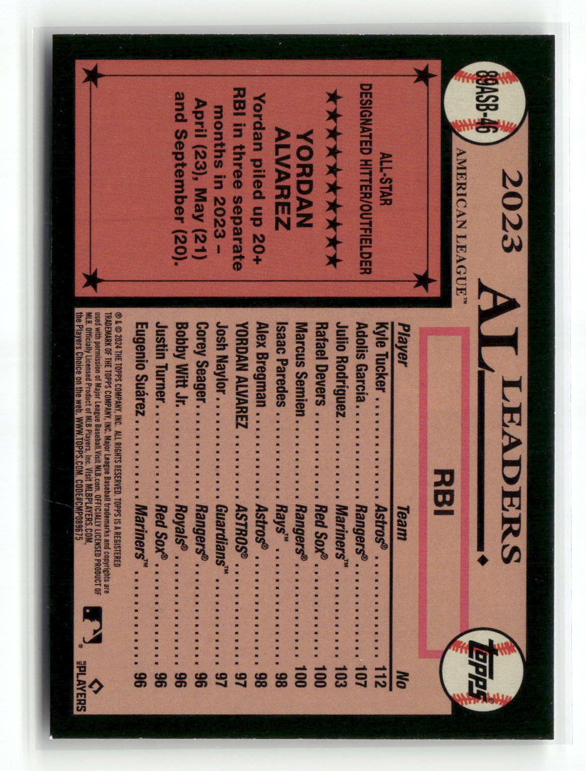 2024 Topps Series Two Yordan Alvarez #89ASB-46 1989 Topps All-Star Baseball Foil