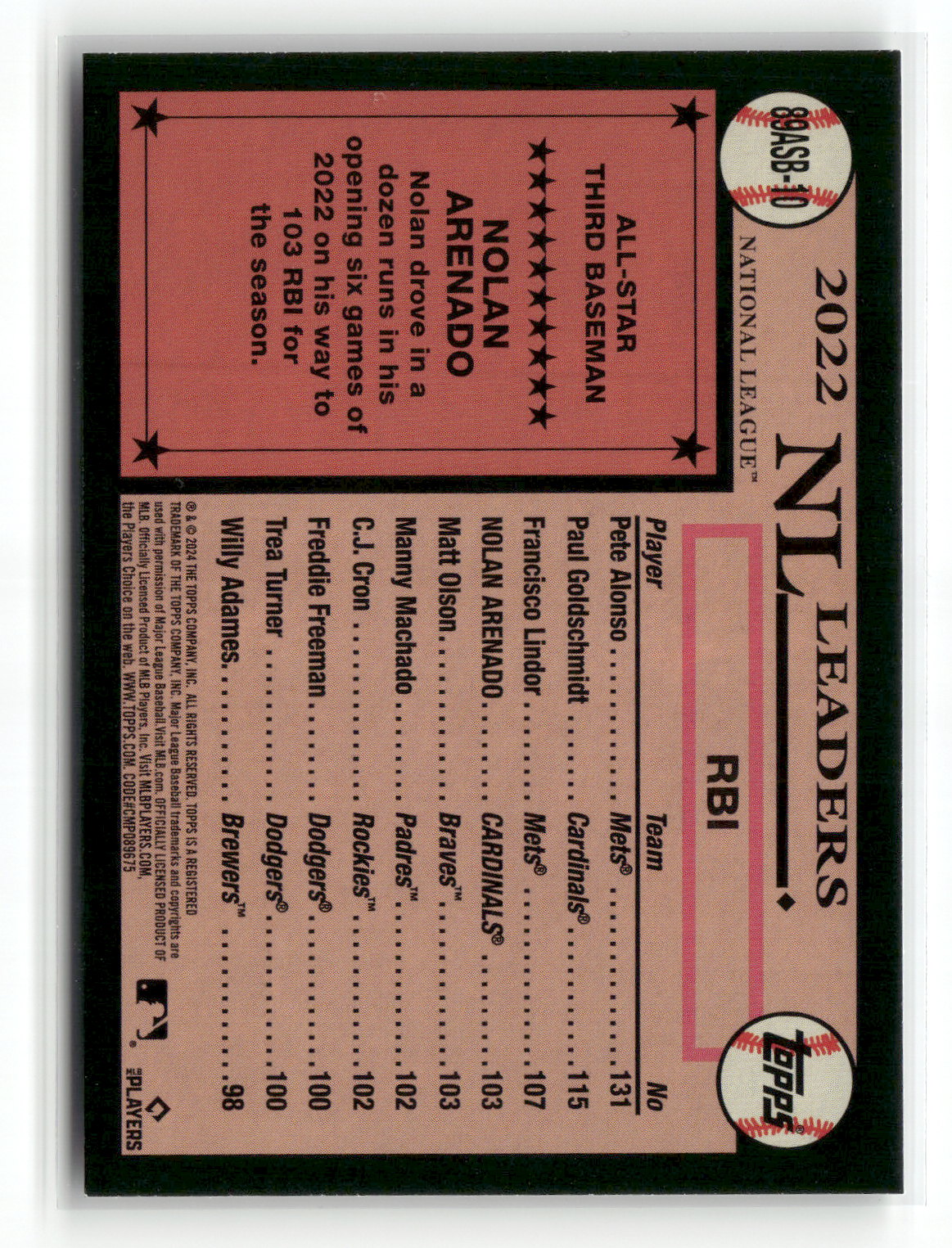 2024 Topps Series Two Nolan Arenado #89ASB-10 1989 Topps All-Star Baseball Foil