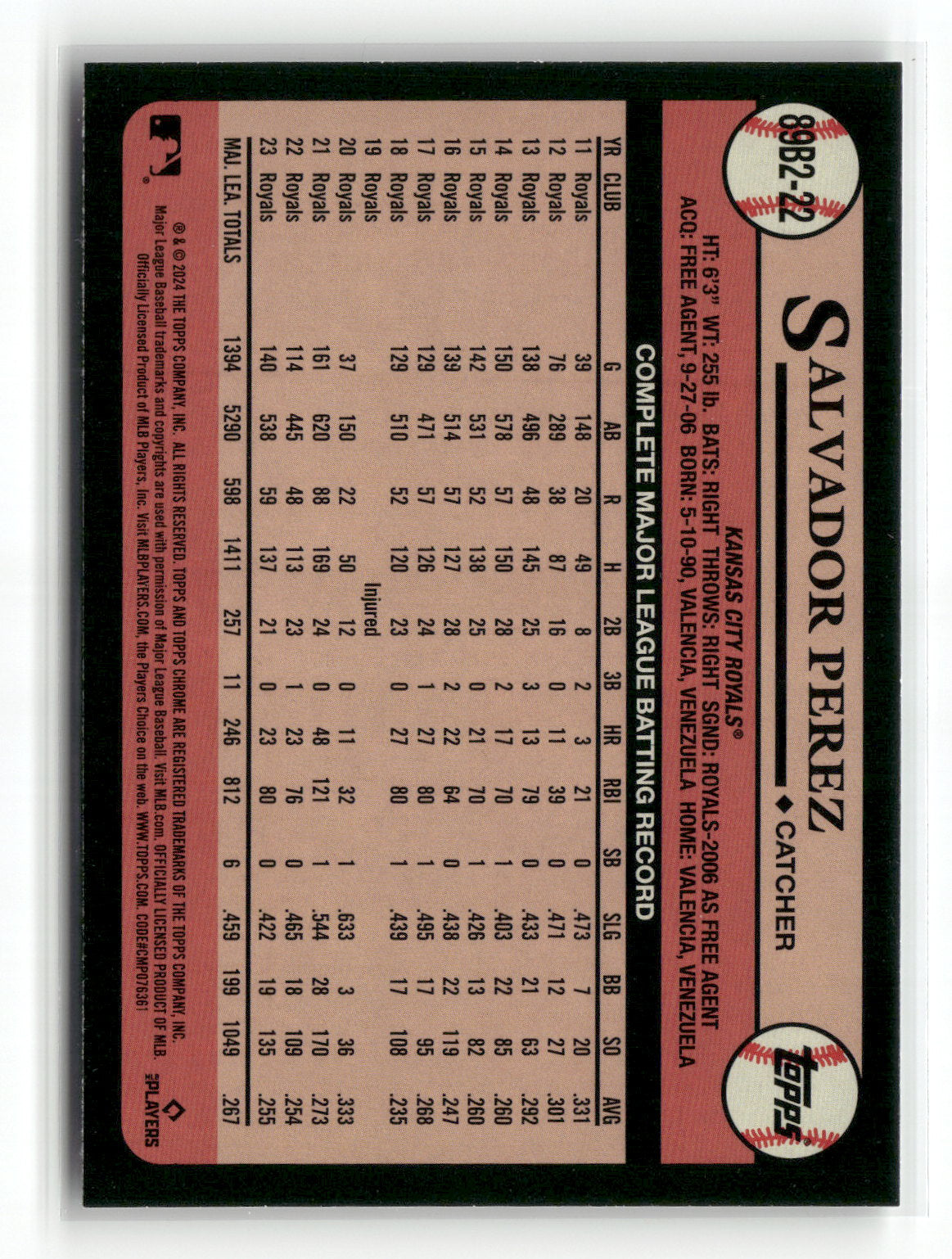 2024 Topps Series Two Salvador Perez #89B2-22 1989 Topps Baseball Foil