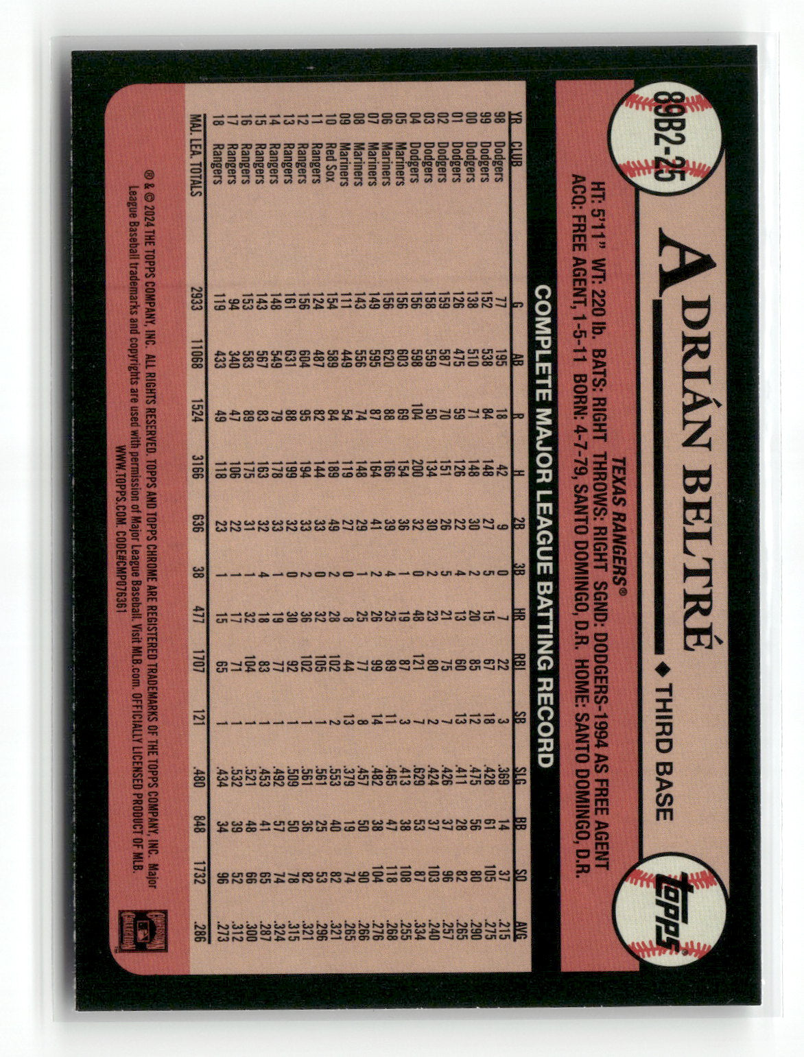 2024 Topps Series Two Adrian Beltre #89B2-25 1989 Topps Baseball Foil